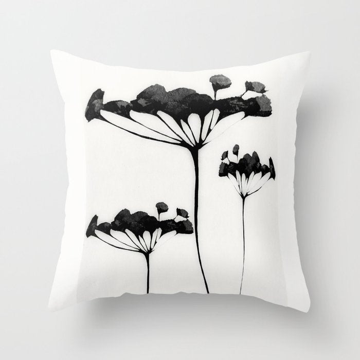 Abstract Art /Minimal Plant 118 Throw Pillow Gallery Image 6
