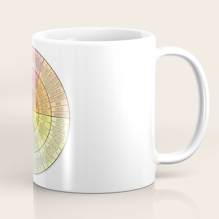 Feelings Wheel - Bright Coffee Mug Gallery Image 1