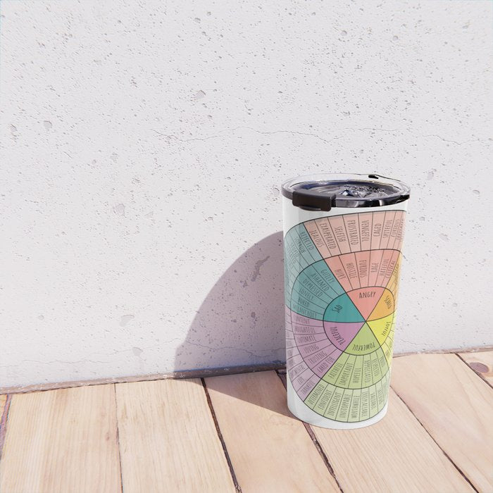 Feelings Wheel - Bright Travel Mug Gallery Image 4