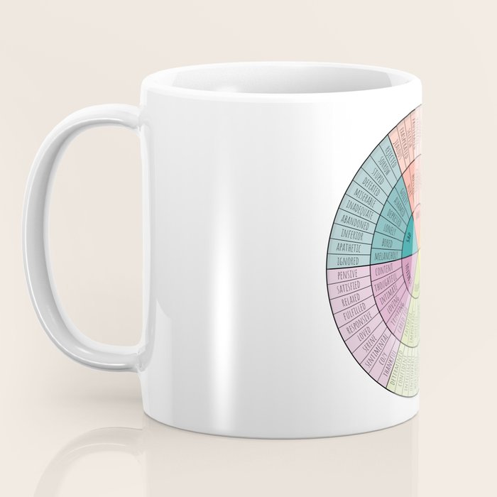 Feelings Wheel - Bright Coffee Mug Gallery Image 3