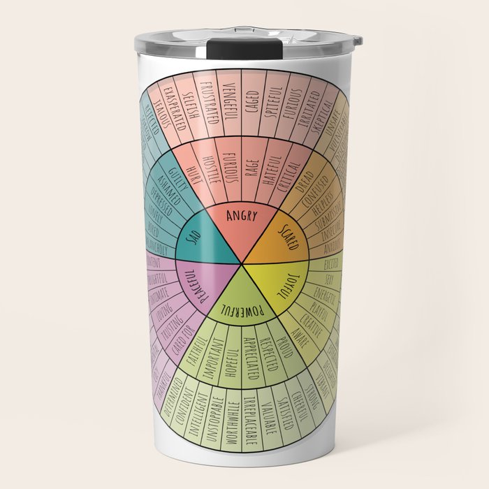 Feelings Wheel - Bright Travel Mug Gallery Image 1