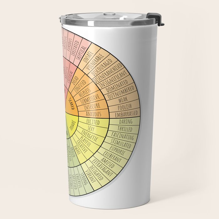 Feelings Wheel - Bright Travel Mug Gallery Image 2