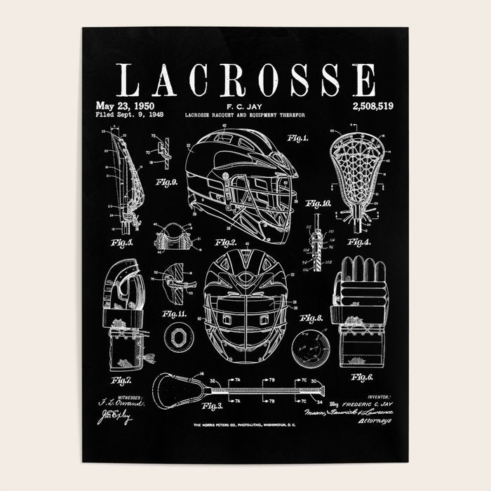 Lacrosse Player Equipment Vintage Patent Drawing Print Poster