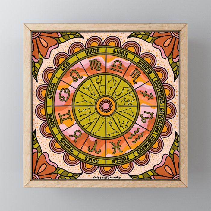 Retro Zodiac Wheel Mini Art Print Gallery Image 1