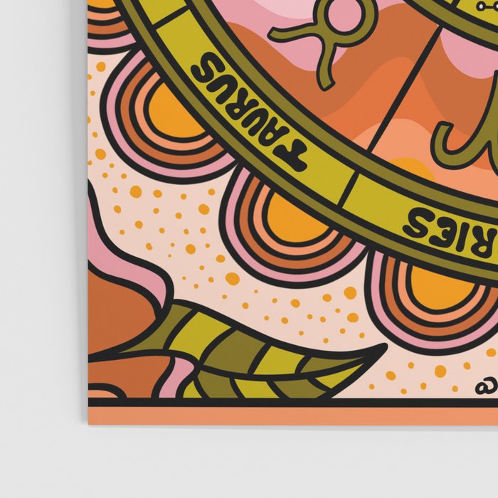 Retro Zodiac Wheel Poster Gallery Image 3