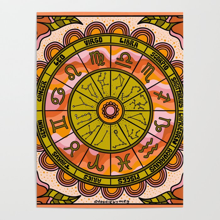 Retro Zodiac Wheel Poster Gallery Image 1