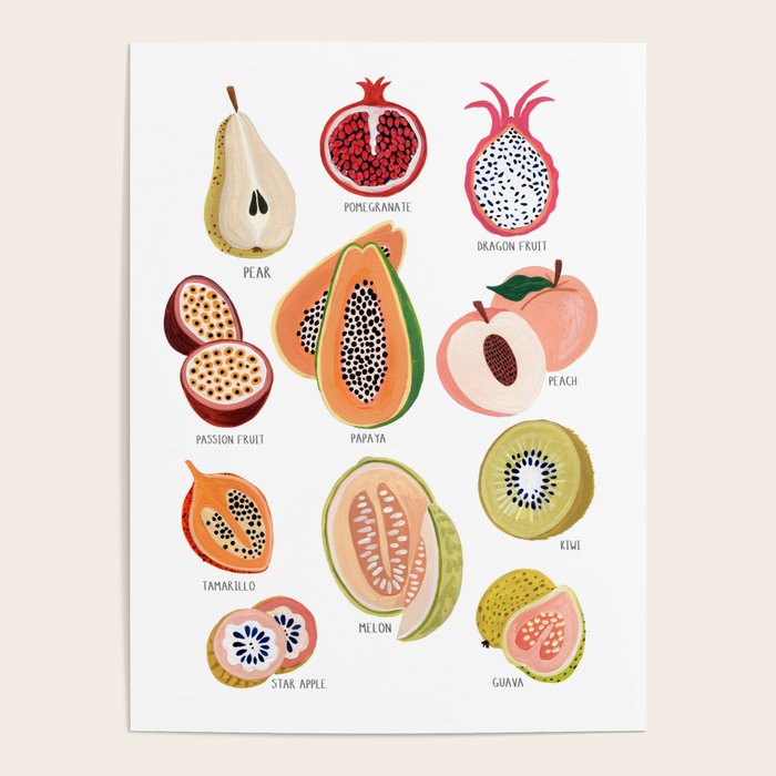 Fruit Collection Poster Gallery Image 4