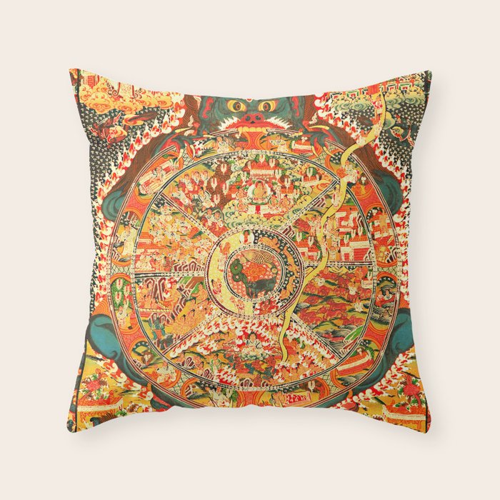 Wheel Of Life Samsara Bhavacakra Throw Pillow Gallery Image 6