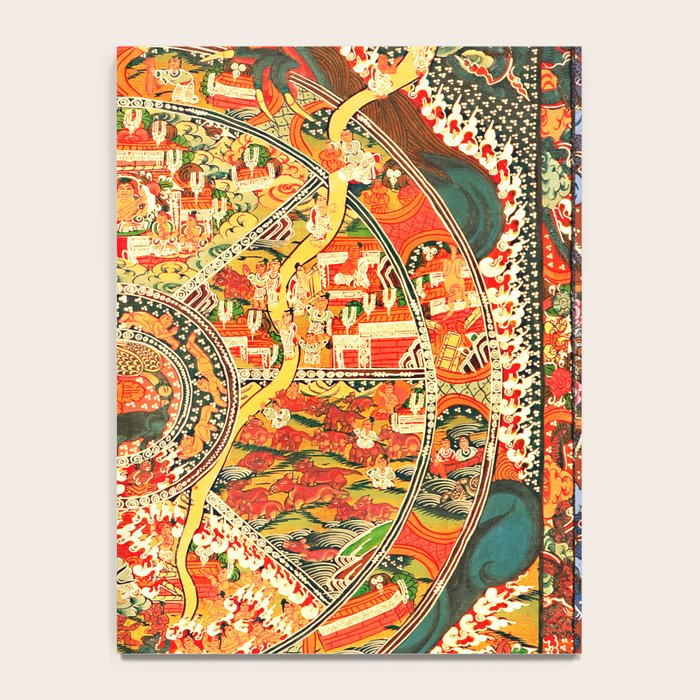 Wheel Of Life Samsara Bhavacakra Notebook Gallery Image 4