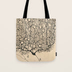 Neuron Drawing By Santiago Ramón Y Cajal Tote Bag Gallery Image 1