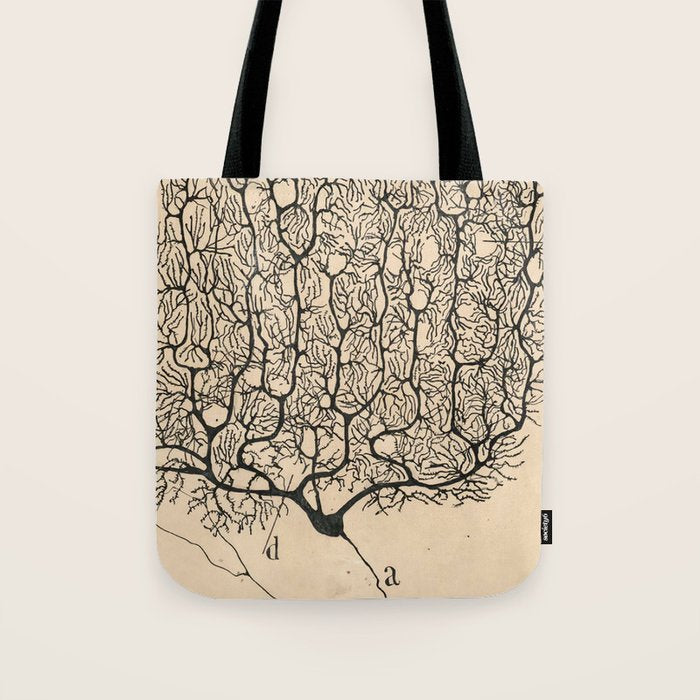 Neuron Drawing By Santiago Ramón Y Cajal Tote Bag Gallery Image 1