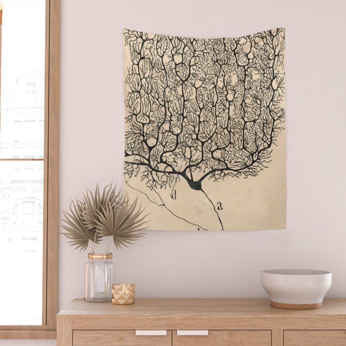 Neuron Drawing By Santiago Ramón Y Cajal Wall Tapestry Gallery Image 2