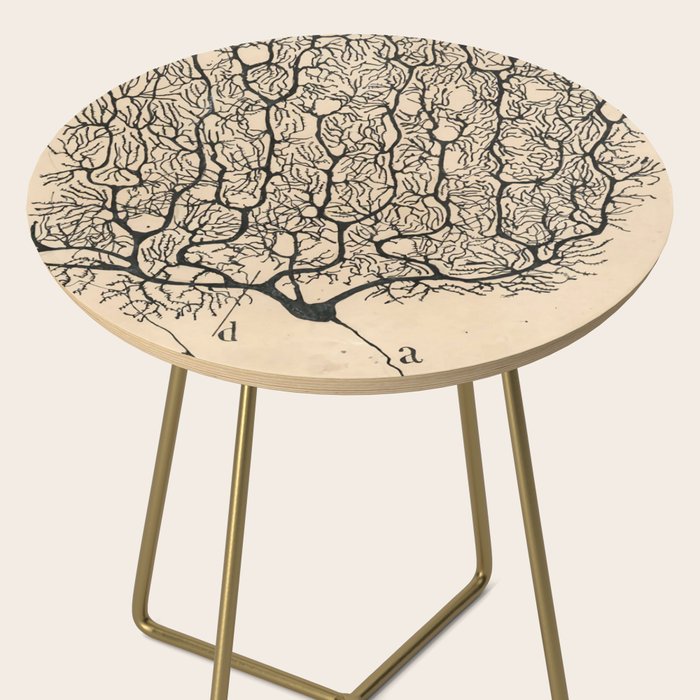 Neuron Drawing By Santiago Ramón Y Cajal Side Table Gallery Image 2