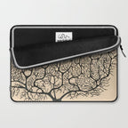 Neuron Drawing By Santiago Ramón Y Cajal Laptop Sleeve Gallery Image 2