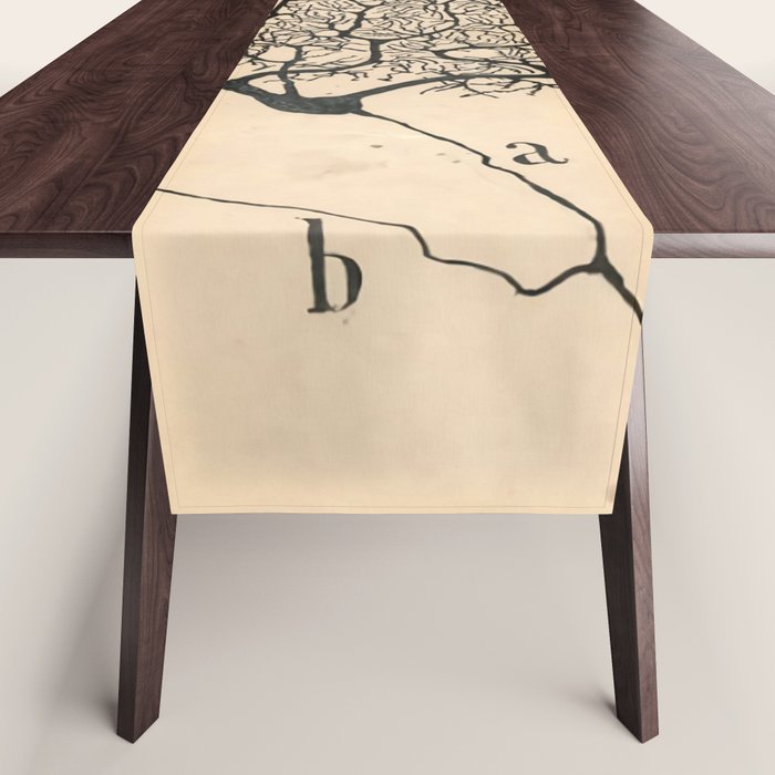 Neuron Drawing By Santiago Ramón Y Cajal Table Runner Gallery Image 1