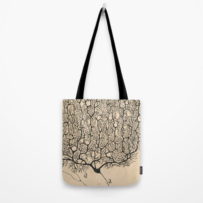 Neuron Drawing By Santiago Ramón Y Cajal Tote Bag Gallery Image 2