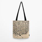 Neuron Drawing By Santiago Ramón Y Cajal Tote Bag Gallery Image 2