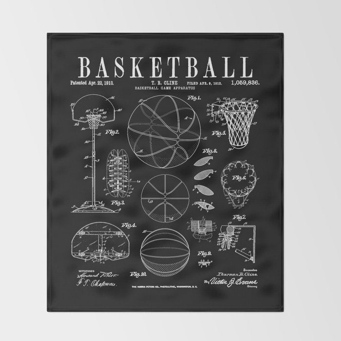 Basketball Old Vintage Patent Drawing Print Throw Blanket Gallery Image 2