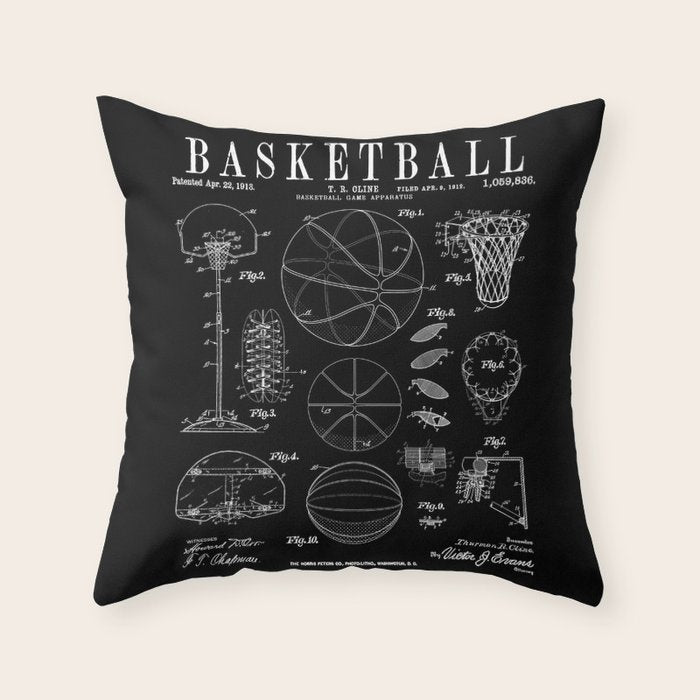 Basketball Old Vintage Patent Drawing Print Throw Pillow Gallery Image 6