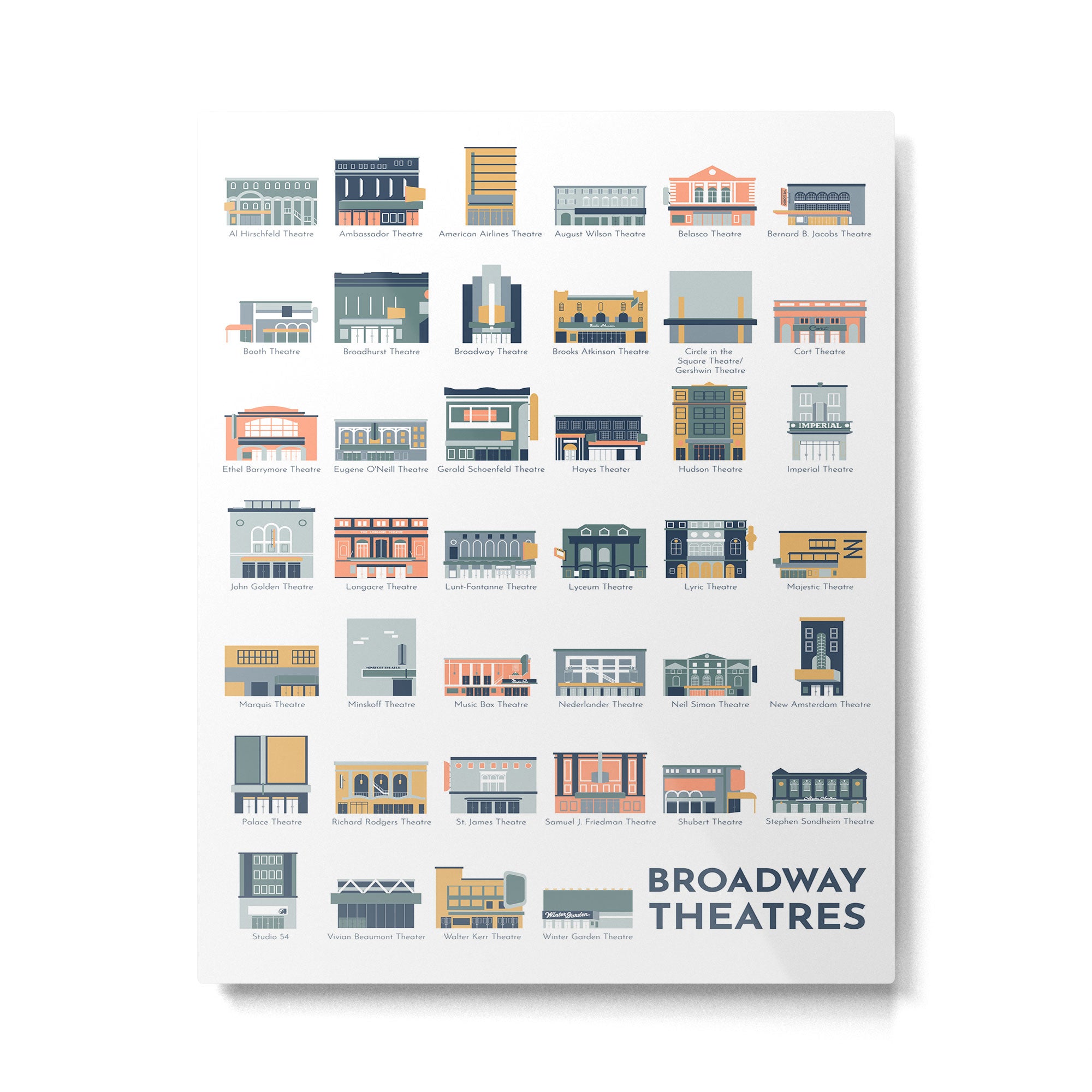 Broadway Theatres Metal Print Gallery Image 4