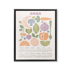 Fruits and Veggies 2025 Calendar Pastel Framed Canvas Print Gallery Image 6