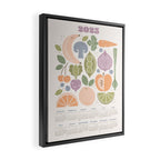 Fruits and Veggies 2025 Calendar Pastel Framed Canvas Print Gallery Image 2