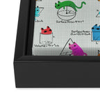 Cat Math Framed Canvas Print Gallery Image 3