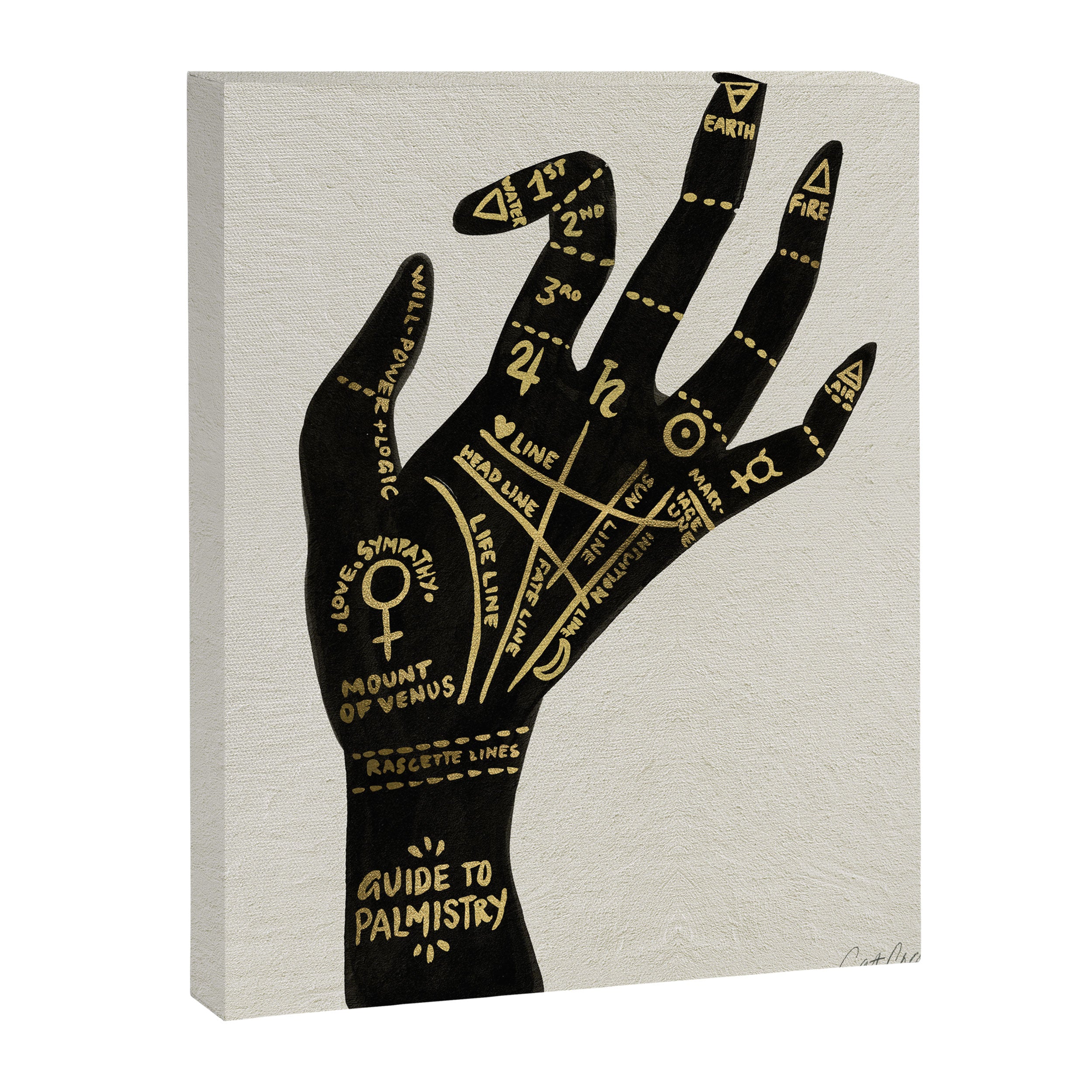 Palmistry Canvas Print Gallery Image 8