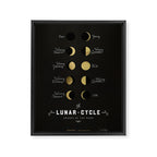 The Lunar Cycle â¢ Phases of the Moon - Black & Gold Palette Framed Canvas Print Gallery Image 6
