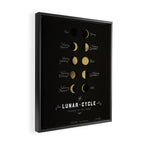 The Lunar Cycle â¢ Phases of the Moon - Black & Gold Palette Framed Canvas Print Gallery Image 2