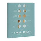 The Lunar Cycle â¢ Phases of the Moon â Copper & Robin's Egg Blue Palette Canvas Print Gallery Image 6