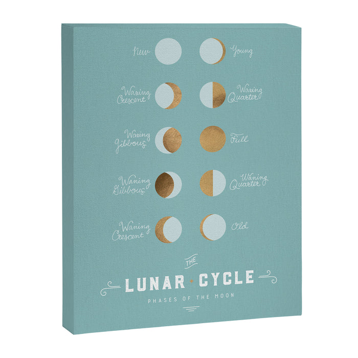 The Lunar Cycle â¢ Phases of the Moon â Copper & Robin's Egg Blue Palette Canvas Print Gallery Image 1