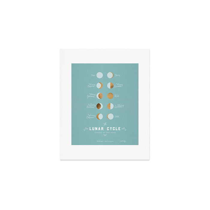 The Lunar Cycle â¢ Phases of the Moon â Copper & Robin's Egg Blue Palette Art Print Gallery Image 1