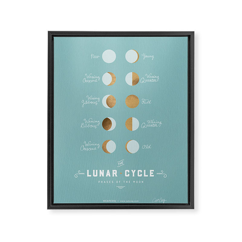 The Lunar Cycle â¢ Phases of the Moon â Copper & Robin's Egg Blue Palette Framed Canvas Print Gallery Image 6