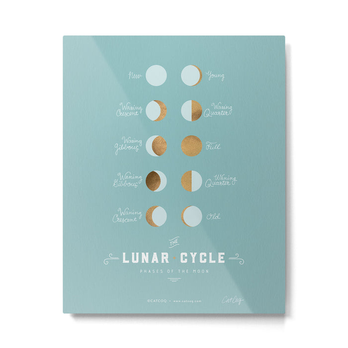 The Lunar Cycle â¢ Phases of the Moon â Copper & Robin's Egg Blue Palette Metal Print Gallery Image 1