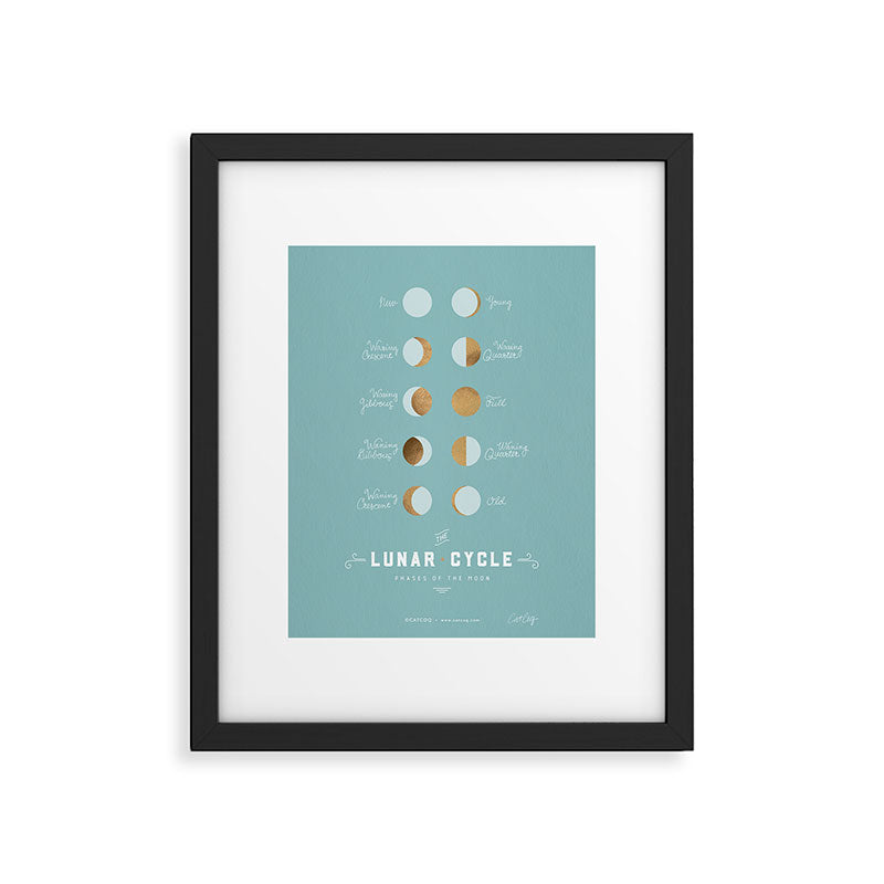 The Lunar Cycle â¢ Phases of the Moon â Copper & Robin's Egg Blue Palette Framed Art Print Gallery Image 5