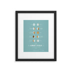The Lunar Cycle â¢ Phases of the Moon â Copper & Robin's Egg Blue Palette Framed Art Print Gallery Image 5