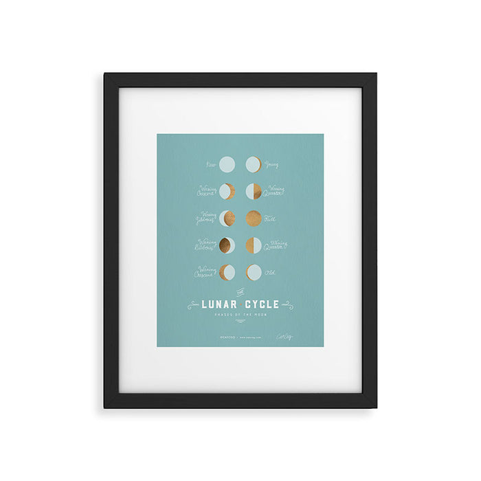 The Lunar Cycle â¢ Phases of the Moon â Copper & Robin's Egg Blue Palette Framed Art Print Gallery Image 1