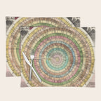Discus Chronologicus: German time-model from the 1720s Placemat Gallery Image 1