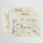 Anatomy of an Axolotl Placemat Gallery Image 1