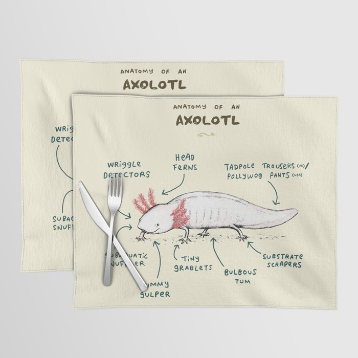 Anatomy of an Axolotl Placemat Gallery Image 1