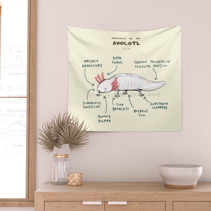 Anatomy of an Axolotl Wall Tapestry Gallery Image 2