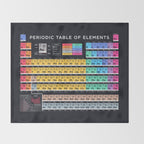 Periodic Table of Elements B - Black Throw Blanket Gallery Image 2