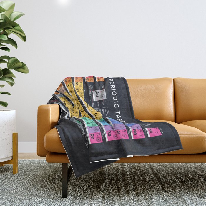 Periodic Table of Elements B - Black Throw Blanket Gallery Image 1