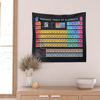 Periodic Table of Elements B - Black Wall Tapestry Gallery Image 2