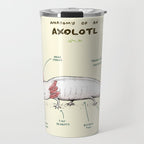 Anatomy of an Axolotl Travel Mug Gallery Image 1