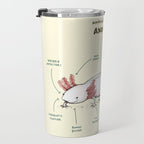 Anatomy of an Axolotl Travel Mug Gallery Image 3