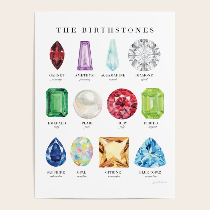The Birthstones Poster Gallery Image 1