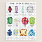 The Birthstones Jigsaw Puzzle Gallery Image 1