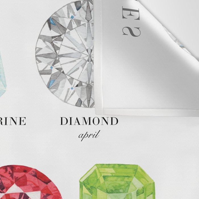 The Birthstones Wall Tapestry Gallery Image 3